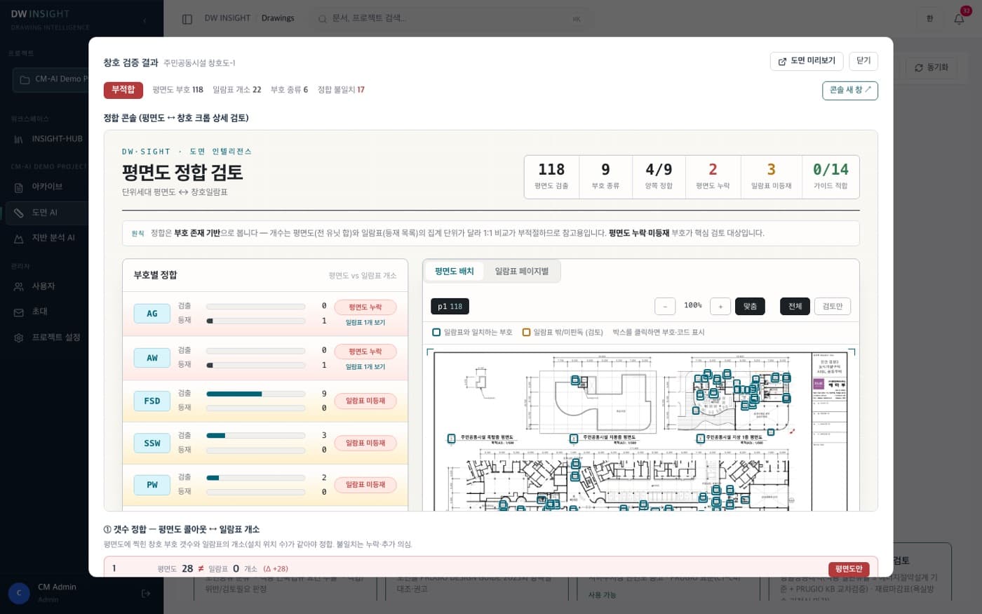 Window and door verification console — symbol instances detected on plans, per-symbol reconciliation bars, and evidence coordinates overlaid on the drawing